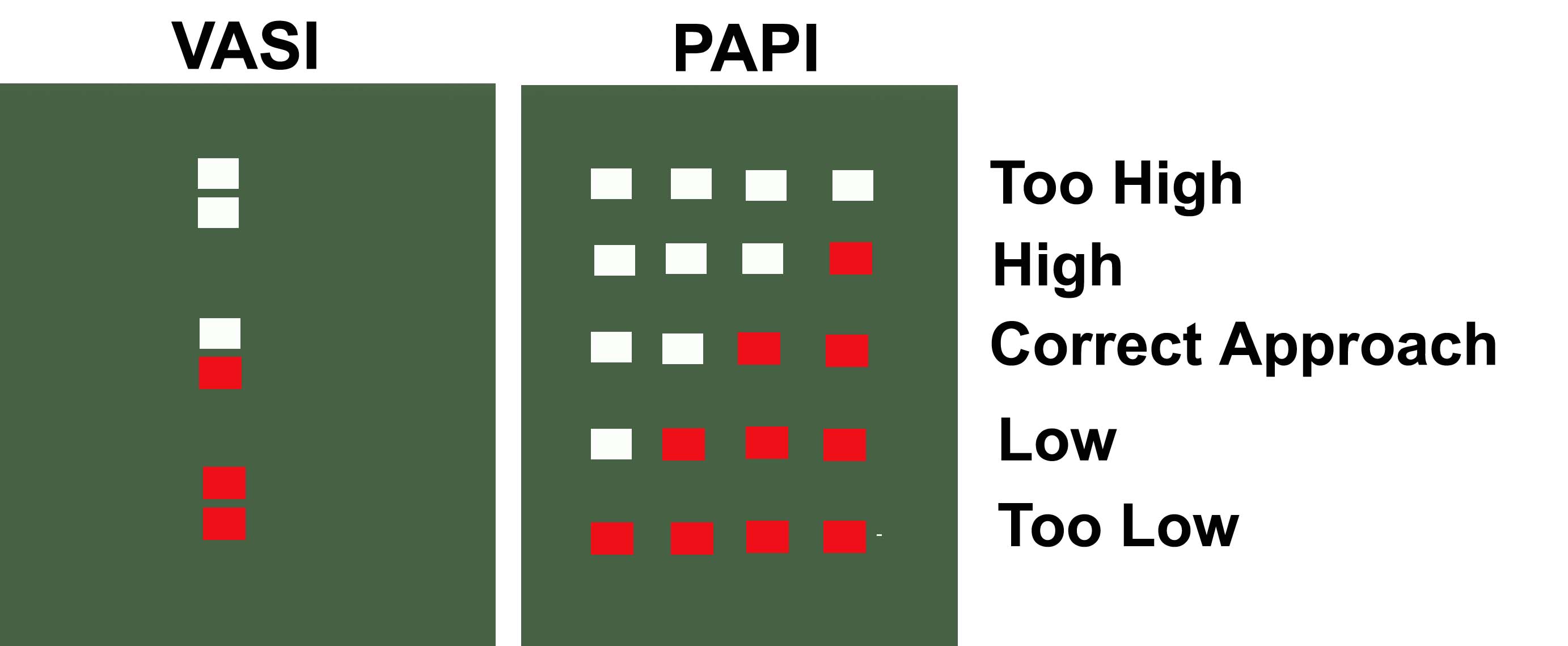 Paul's X-Plane Pages